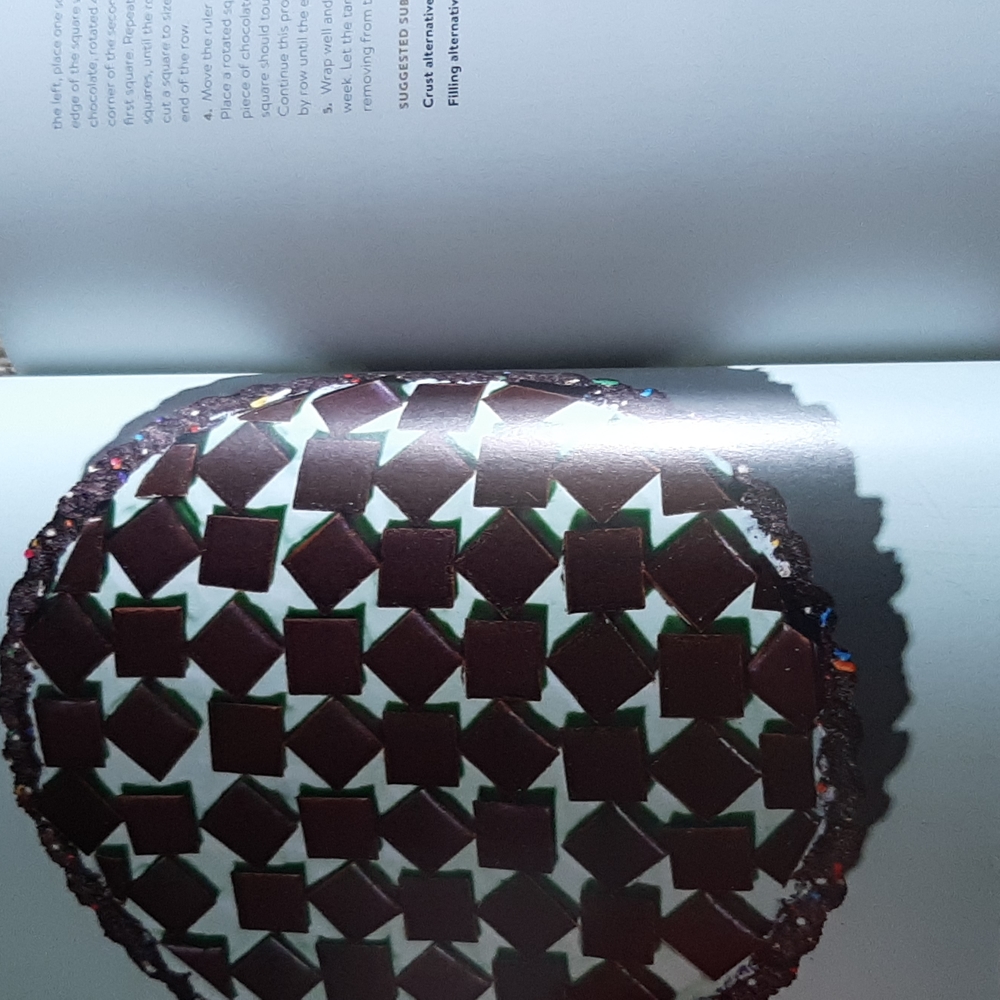 Pieometry Cookbook - Picture 11 of 12
